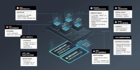 斗象科技膺選2020年度上海市人工智能創(chuàng)新發(fā)展專項(xiàng)資金支持單位 聚焦網(wǎng)絡(luò)科技研發(fā)，驅(qū)動智能安全新未來